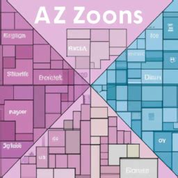 How Many Zones Are There Around a Car: Exploring the Invisible Boundaries of Automotive Space