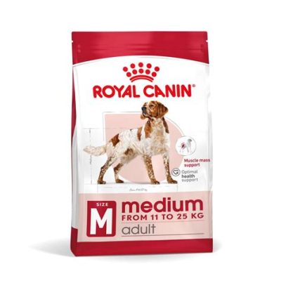 How Much Is Royal Canin Dog Food?