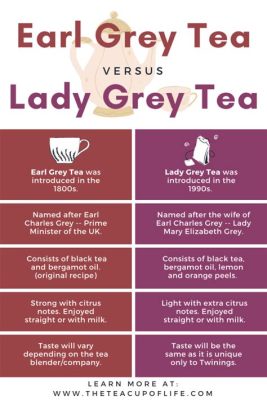 What Is The Difference Between Earl Grey And Lady Grey Tea?