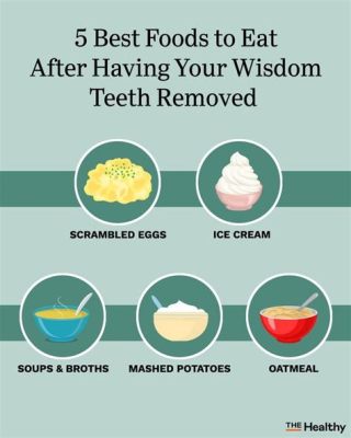 When Can I Eat Hot Food After Tooth Extraction?